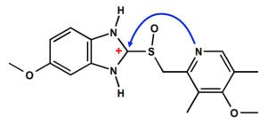 Struktur von Omeprazol, Pyridinstickstoff (blau) greift protonierten Benzimidazolring (rot) an; Quelle:Hans-Dieter Höltje.